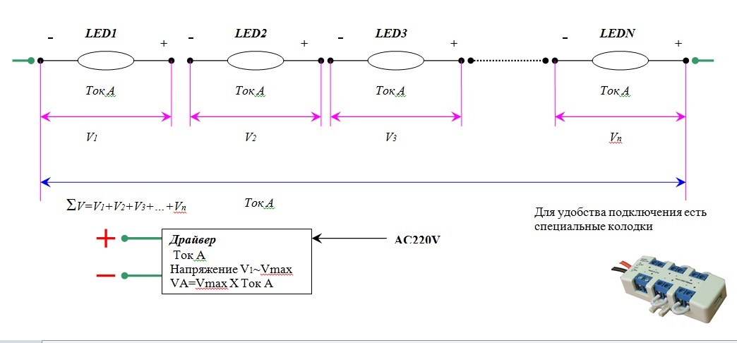 Схем подключения драйверов 350мА и 700мА по стабилизированному току