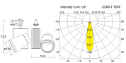 Светильник металлогалогенный 3402М 35/70W 220V IP20 цоколь G12 угол рассеив. 26°